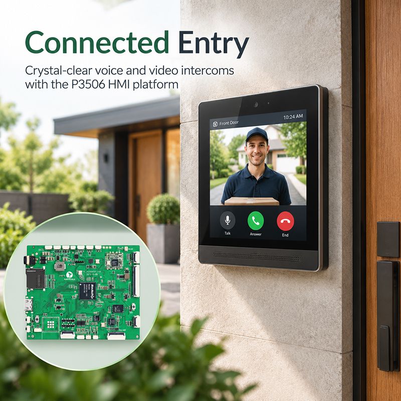 P3506 Intercom System Scenario