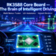RK3588 Intelligent Driving Scene