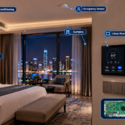 YC-P3566 Linux smart home control panel